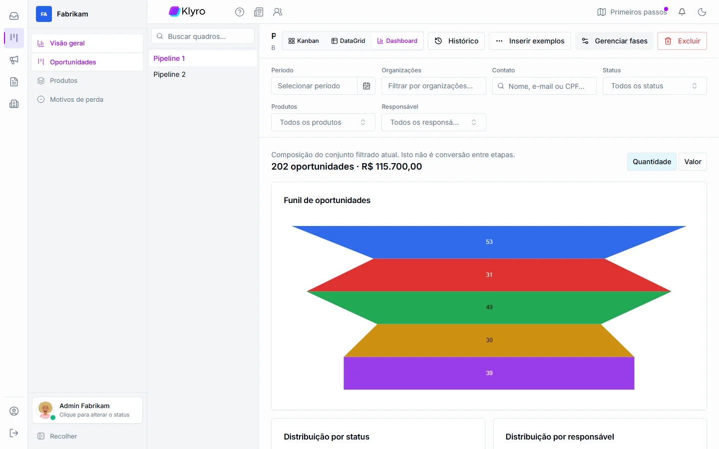 Funil e dashboards por responsável